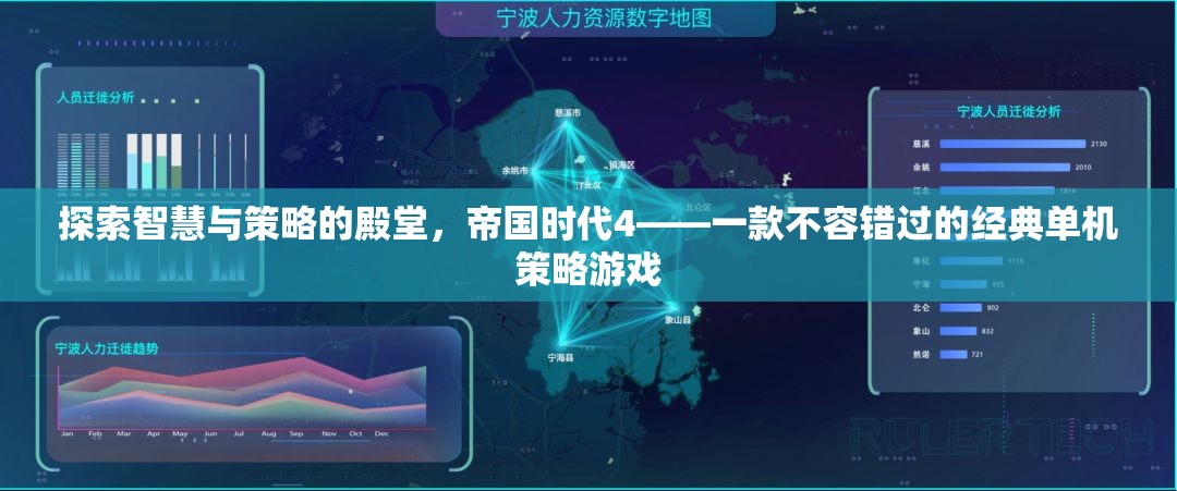 帝國(guó)時(shí)代4，智慧與策略的殿堂，不容錯(cuò)過(guò)的經(jīng)典單機(jī)策略游戲