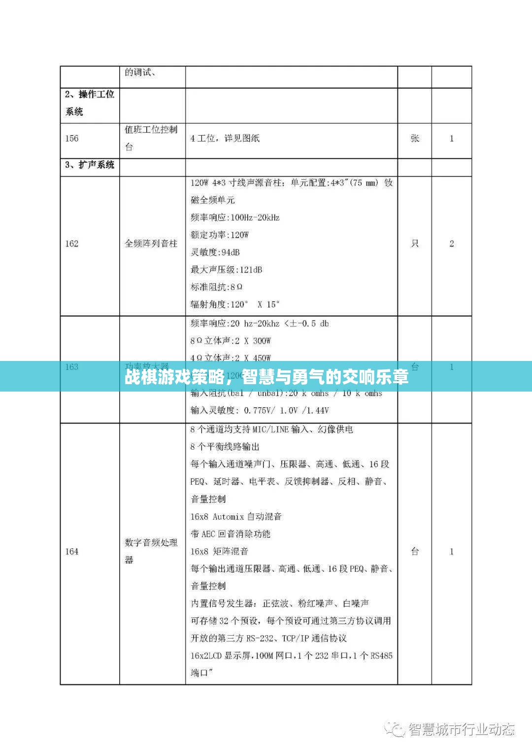 戰(zhàn)棋游戲，智慧與勇氣的交響樂章