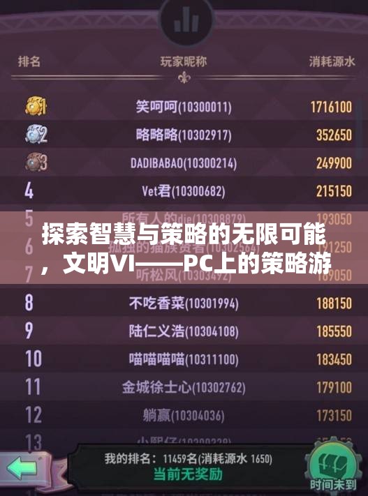 探索智慧與策略的無限可能，文明VI——PC上的策略游戲巔峰之作