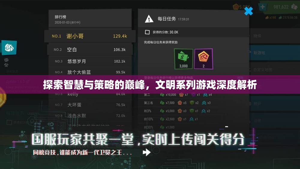 探索智慧與策略的巔峰，文明系列游戲深度解析