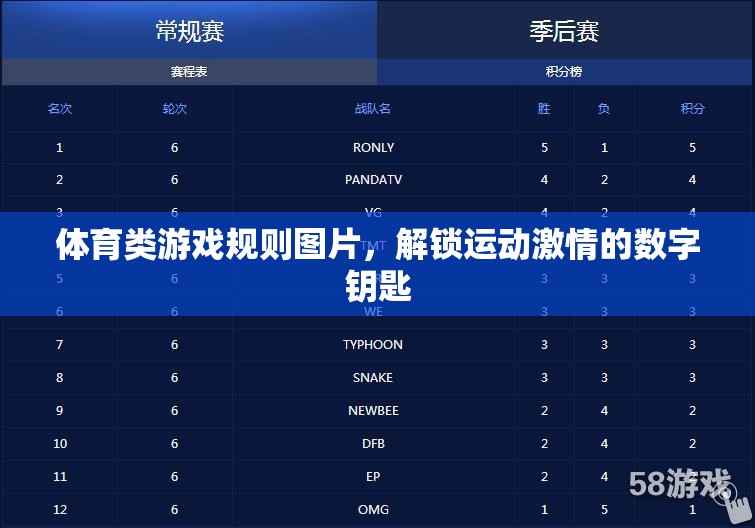 解鎖運動激情，體育類游戲規(guī)則的數(shù)字鑰匙