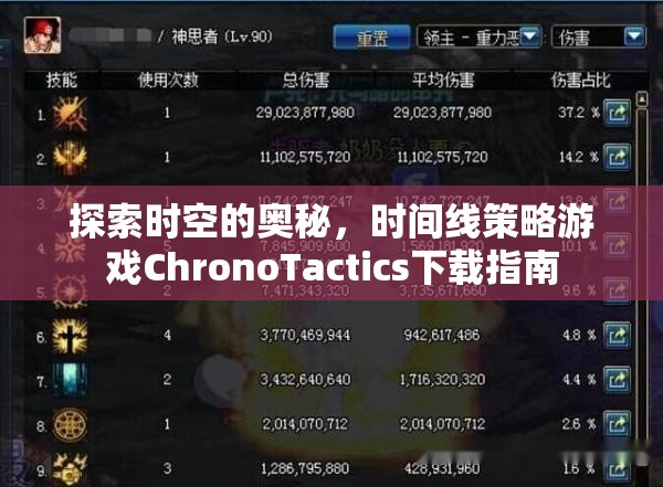 探索時(shí)空奧秘，時(shí)間線策略游戲ChronoTactics下載指南