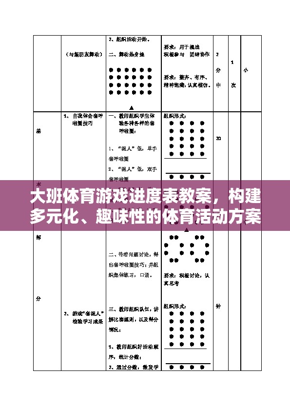 大班多元化趣味體育游戲進度表教案，激發(fā)孩子運動潛能的多元化策略