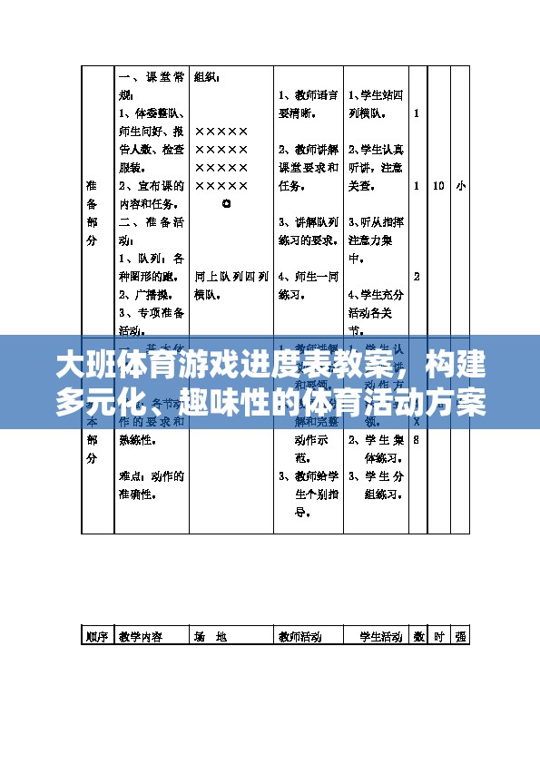 大班多元化趣味體育游戲進度表教案，激發(fā)孩子運動潛能的多元化策略