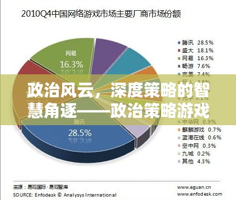 政治風(fēng)云，深度策略的智慧角逐——政治策略游戲深度解析