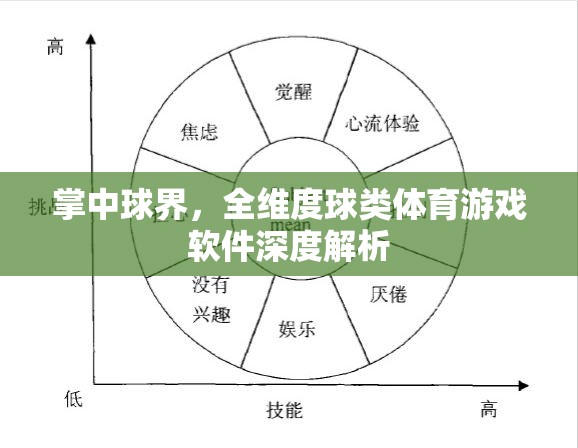 全維度球類體育游戲軟件，掌中球界的深度解析