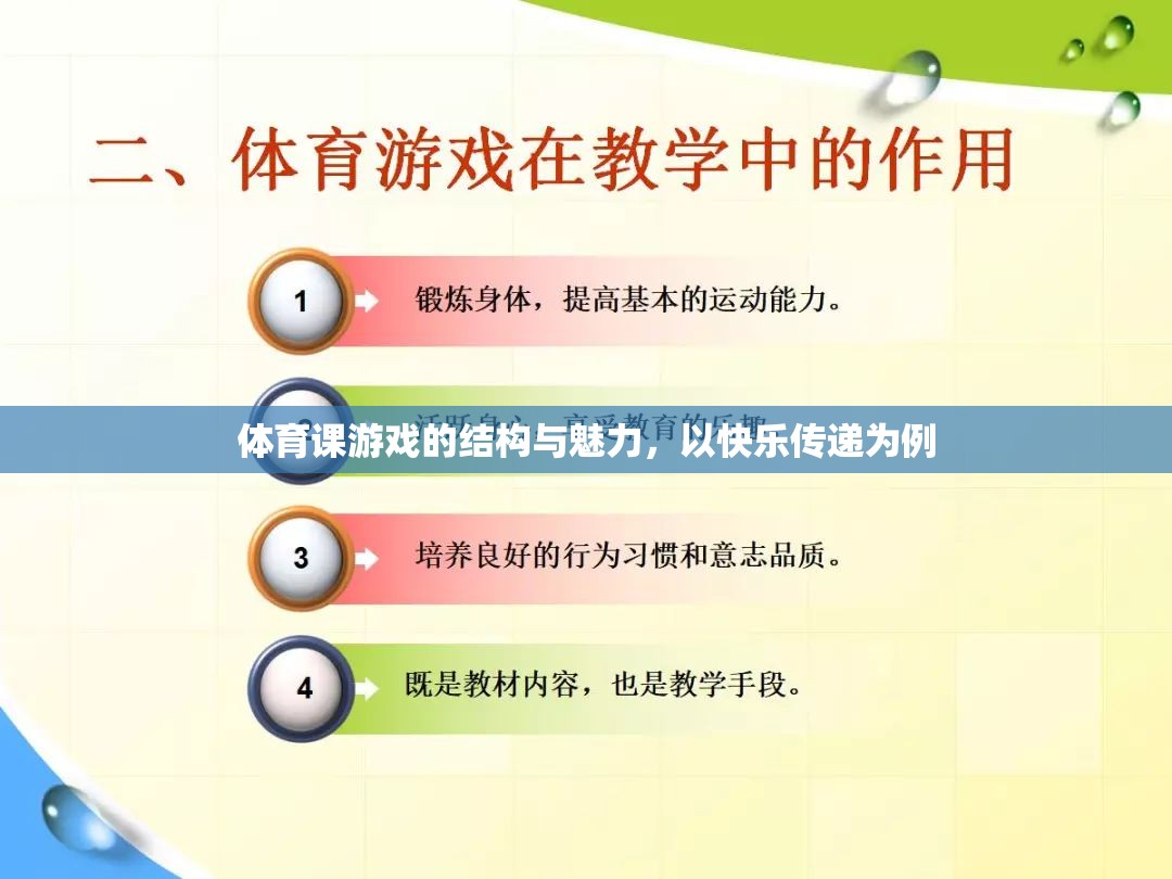 快樂傳遞，體育課游戲的結構與魅力探索