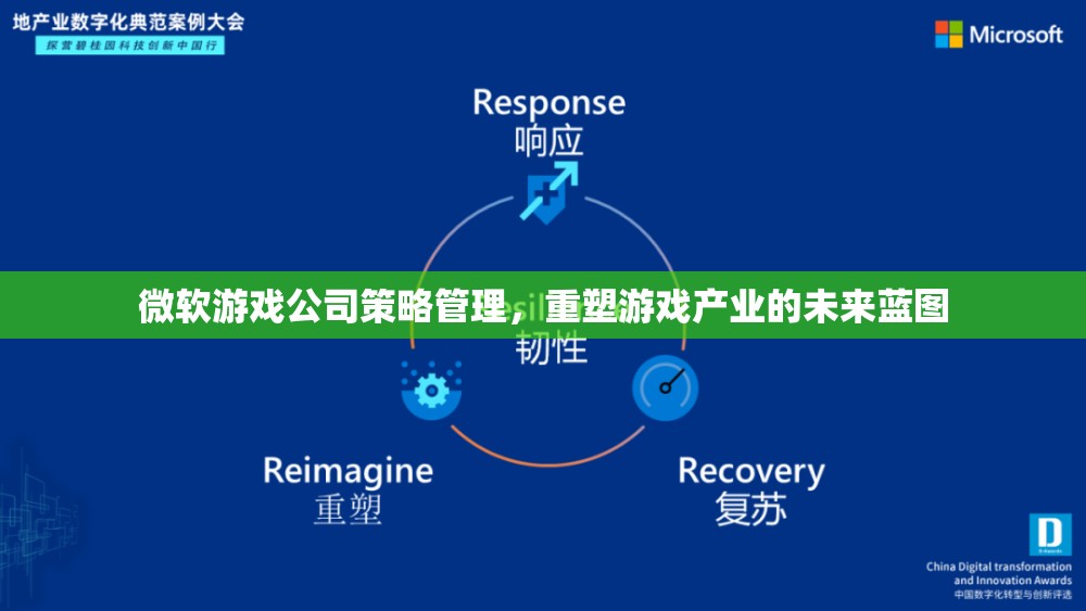 微軟游戲公司策略管理，重塑游戲產業(yè)的未來藍圖