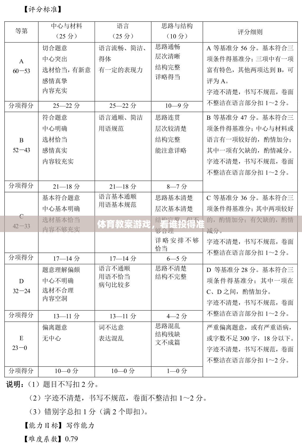 提升投射技巧，看誰投得準體育游戲教案