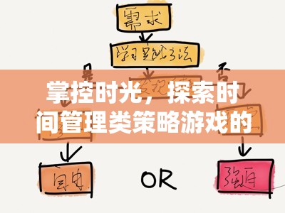 掌控時(shí)光，探索時(shí)間管理類(lèi)策略游戲的下載與樂(lè)趣