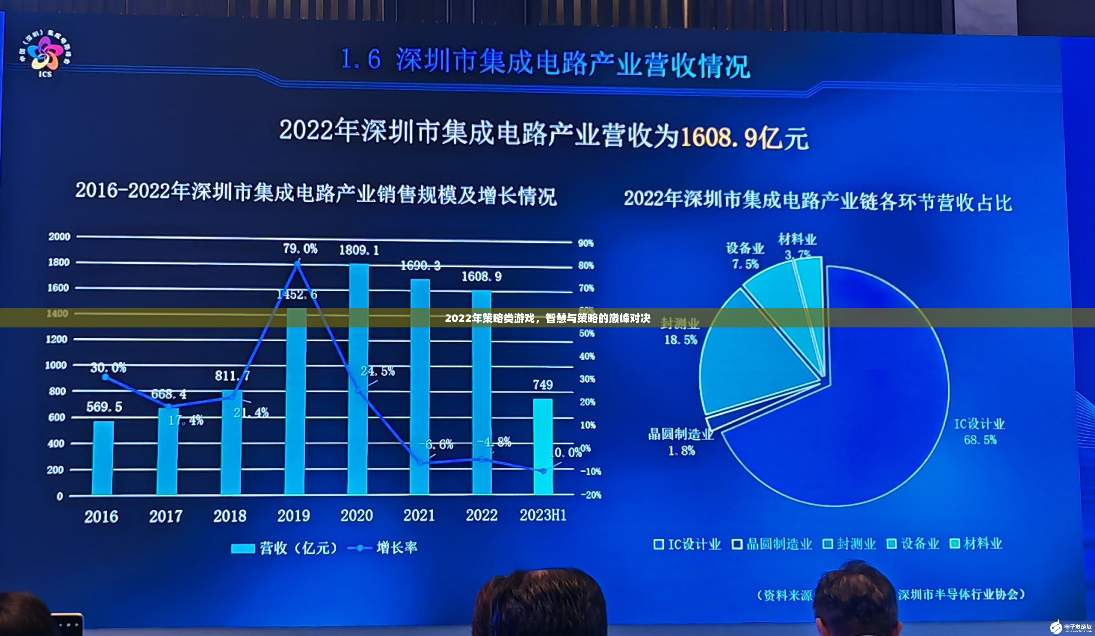 2022年策略游戲，智慧與策略的巔峰對(duì)決