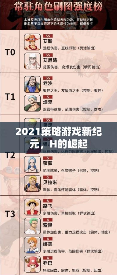 H的崛起，2021策略游戲新紀元