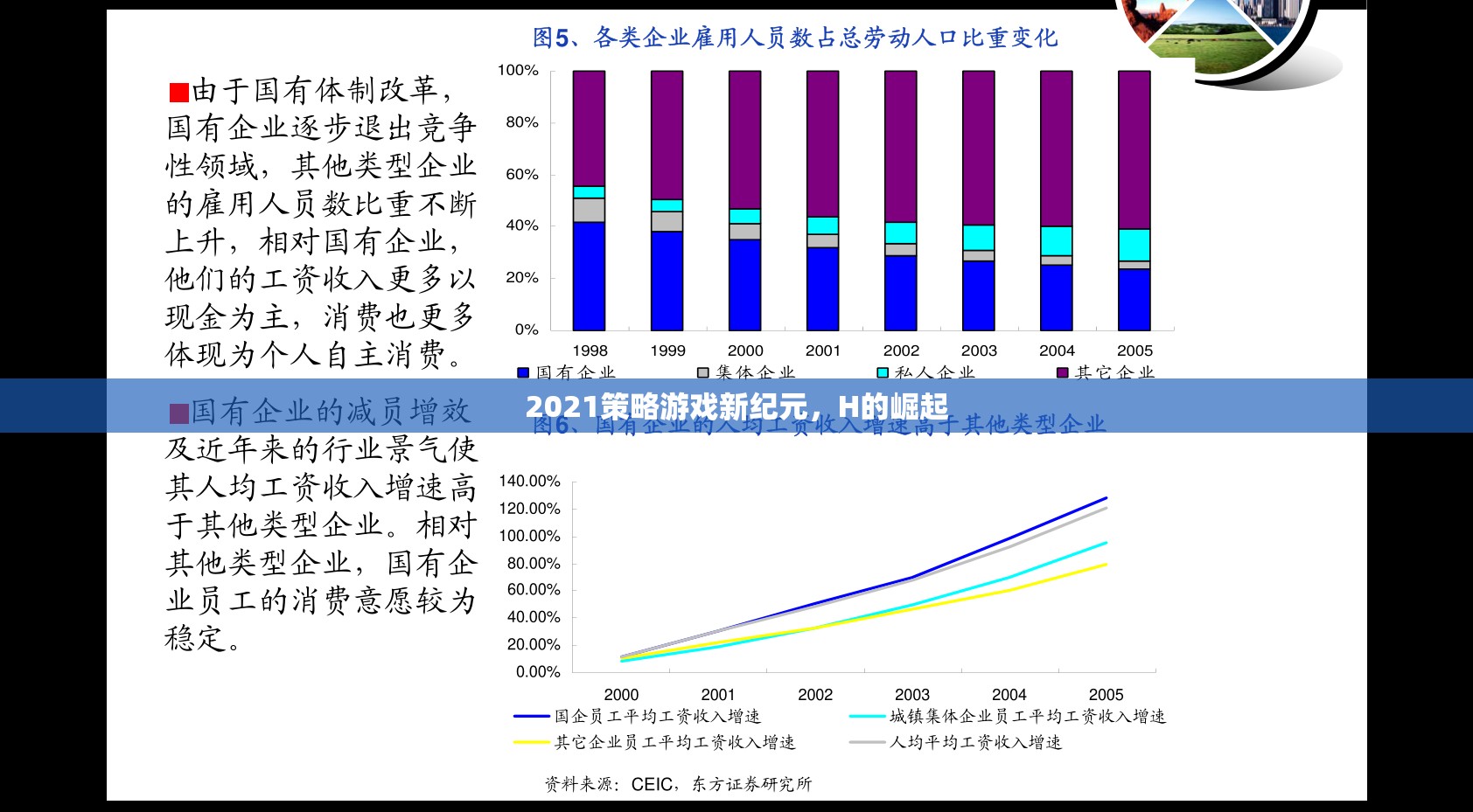 H的崛起，2021策略游戲新紀元