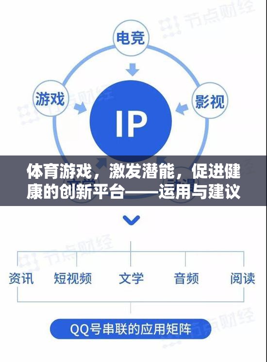 激發(fā)潛能，促進健康，體育游戲作為創(chuàng)新平臺的運用與建議