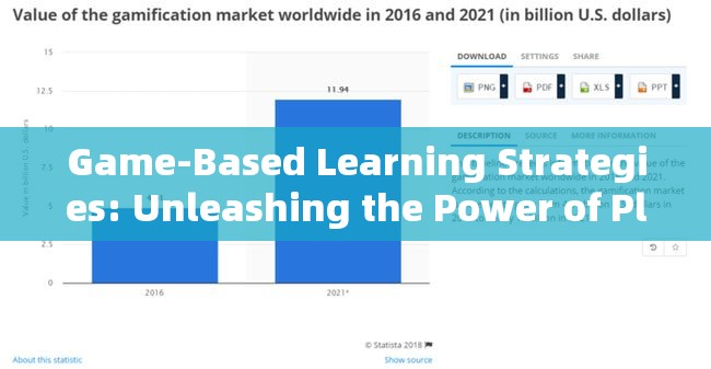 解鎖游戲化學(xué)習(xí)策略，為教育卓越釋放游戲的力量