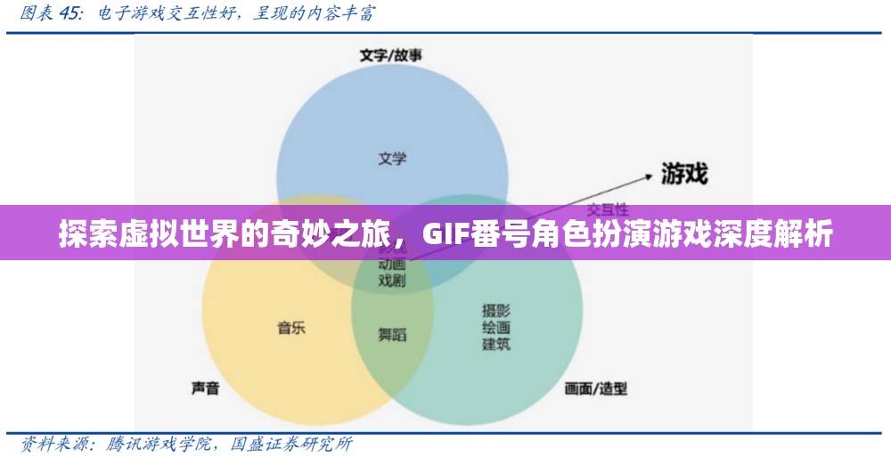 探索虛擬世界的奇妙之旅，GIF番號(hào)角色扮演游戲的深度解析