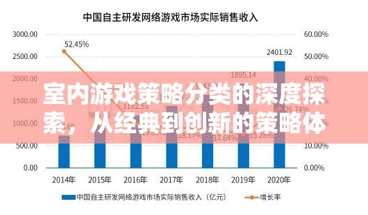 從經(jīng)典到創(chuàng)新，室內(nèi)游戲策略的深度探索與體驗(yàn)