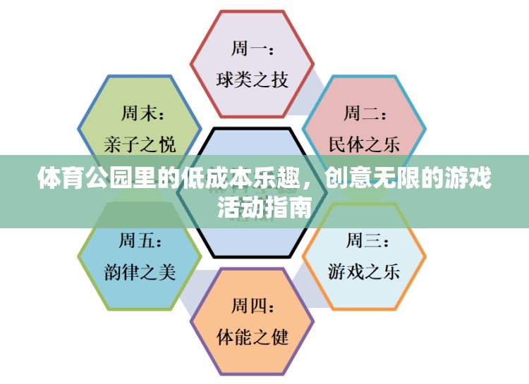 體育公園的創(chuàng)意游戲活動，低成本樂趣的無限可能