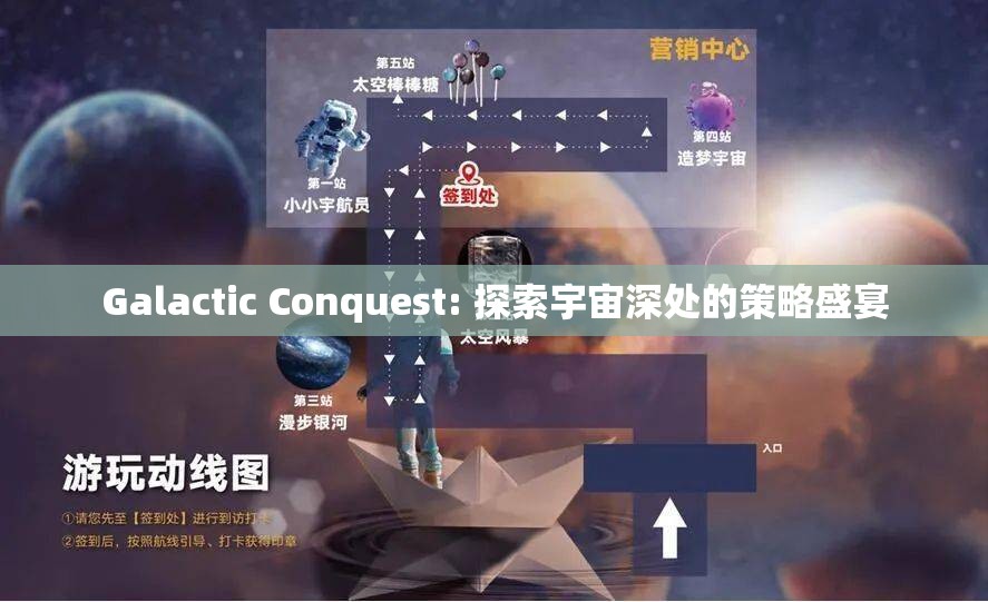 探索宇宙深處的策略盛宴，Galactic Conquest