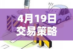 4月19日交易策略大挑戰(zhàn)，智勇并進的虛擬市場探險