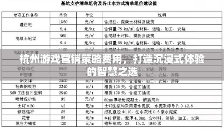 杭州游戲營(yíng)銷策略，打造沉浸式體驗(yàn)的智慧之選