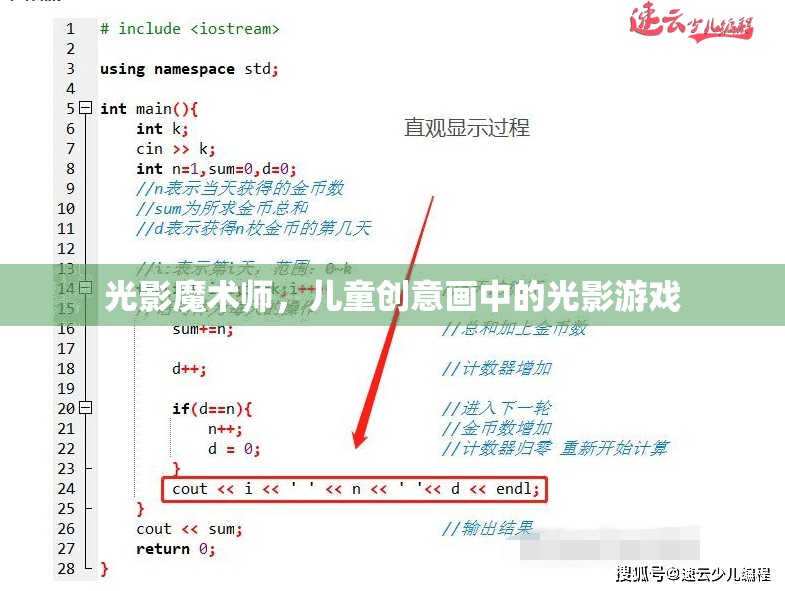 光影魔術(shù)師，兒童創(chuàng)意畫中的光影游戲探索