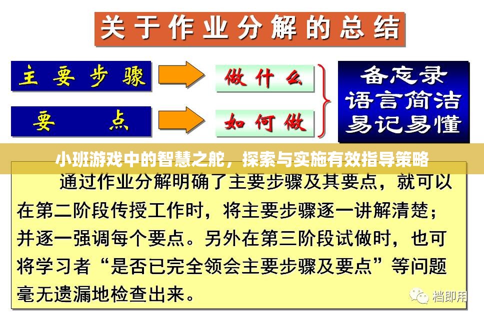 小班游戲中的智慧之舵，探索與實施有效指導(dǎo)策略