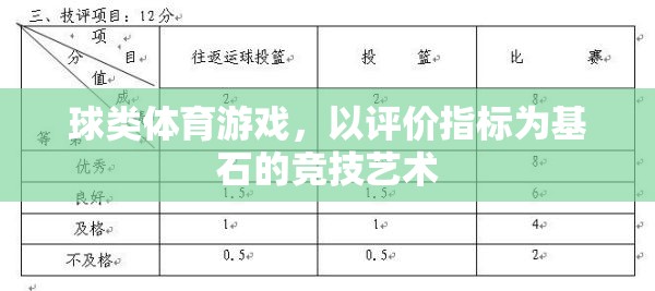 以評價指標(biāo)為基石，球類體育游戲的競技藝術(shù)