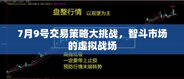 7月9號(hào)交易策略大挑戰(zhàn)，智斗市場(chǎng)的虛擬戰(zhàn)場(chǎng)