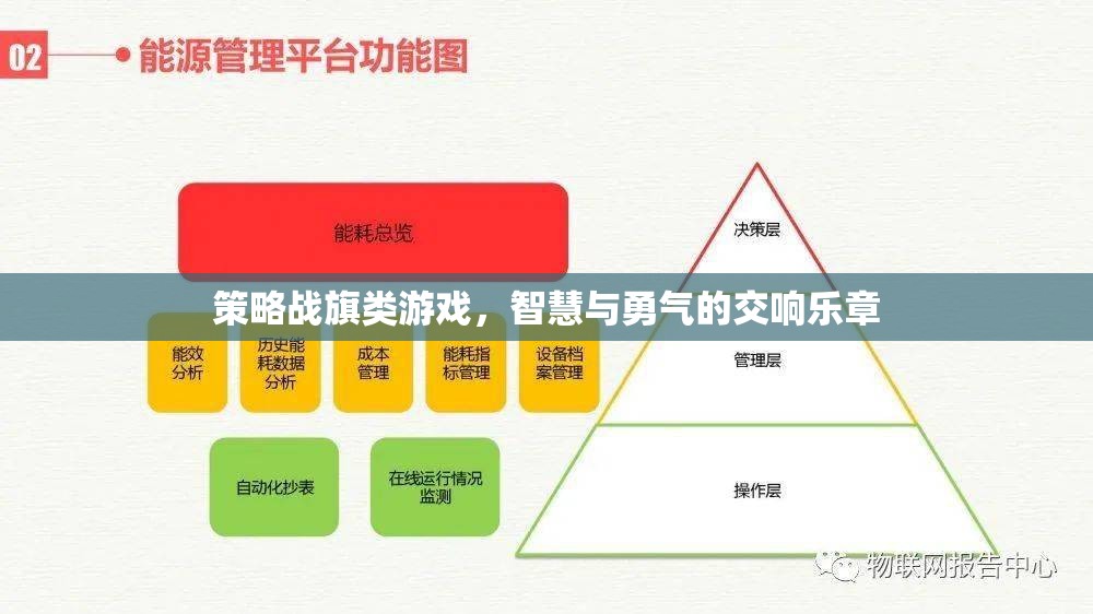 智慧與勇氣的交響，策略戰(zhàn)旗類游戲的魅力