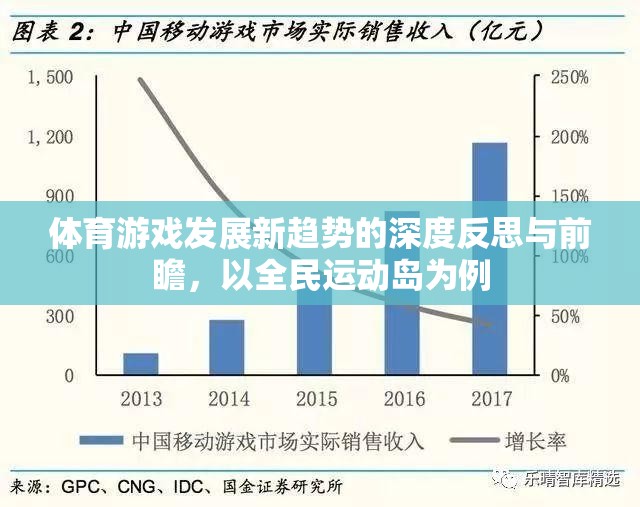 全民運動島，透視體育游戲發(fā)展的新趨勢與未來