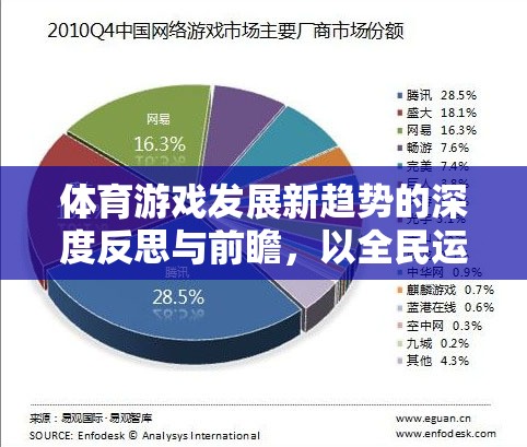 全民運動島，透視體育游戲發(fā)展的新趨勢與未來