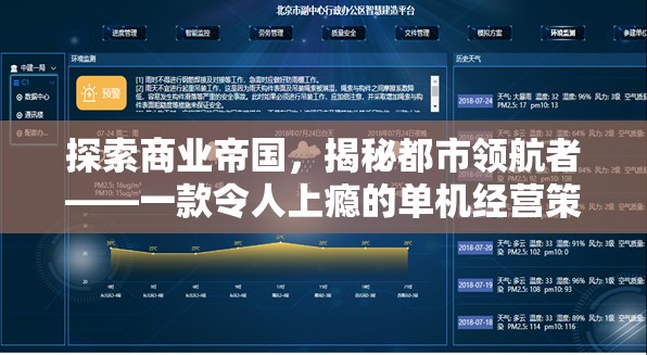 都市領(lǐng)航者，探索商業(yè)帝國(guó)，解鎖經(jīng)營(yíng)策略的無(wú)限魅力