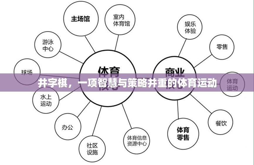 智慧與策略的碰撞，井字棋的魅力