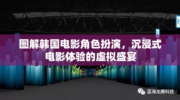 圖解韓國(guó)電影角色扮演，解鎖沉浸式電影體驗(yàn)的虛擬盛宴