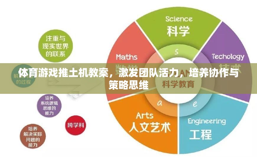 推土機(jī)，激發(fā)團(tuán)隊(duì)活力與培養(yǎng)協(xié)作策略思維的體育游戲教案