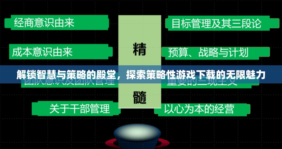 解鎖智慧與策略的殿堂，探索策略性游戲下載的無限魅力