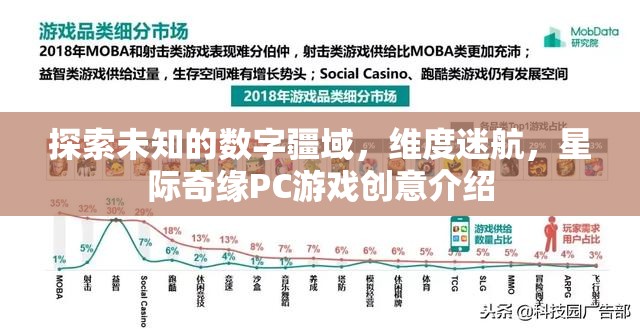 探索未知，維度迷航與星際奇緣——一款PC游戲的創(chuàng)意之旅