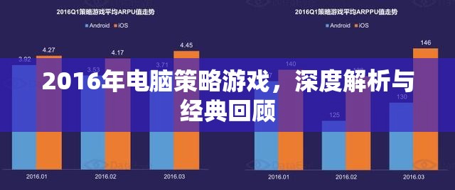 2016年電腦策略游戲，深度解析與經(jīng)典回顧