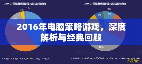 2016年電腦策略游戲，深度解析與經(jīng)典回顧