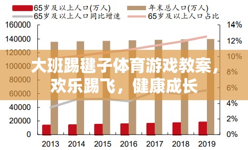 歡樂踢飛，健康成長——大班踢毽子體育游戲教案