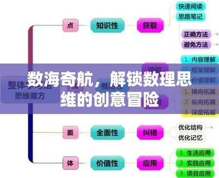 數(shù)海奇航，解鎖數(shù)理思維的創(chuàng)意冒險(xiǎn)之旅