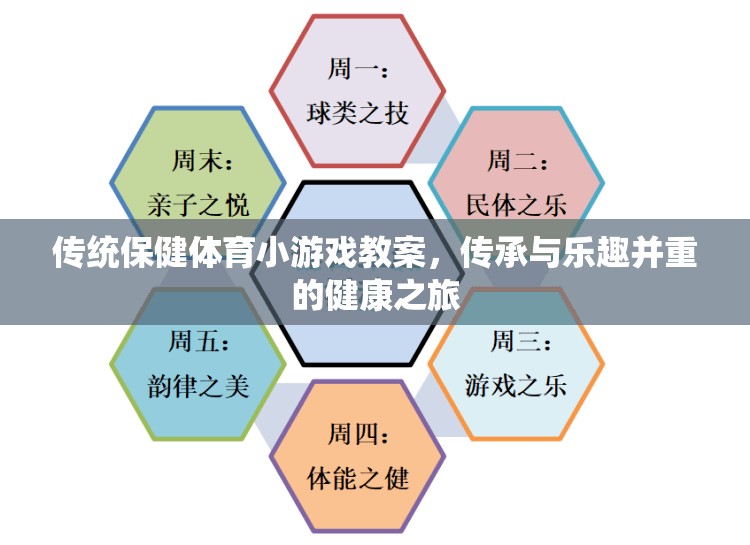 傳統(tǒng)保健體育小游戲的傳承與樂趣并重，一場健康之旅的教案設(shè)計(jì)