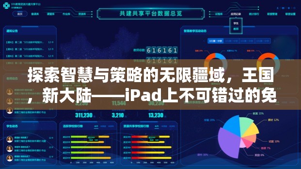 智慧與策略的無限疆域，iPad上不容錯過的免費策略游戲