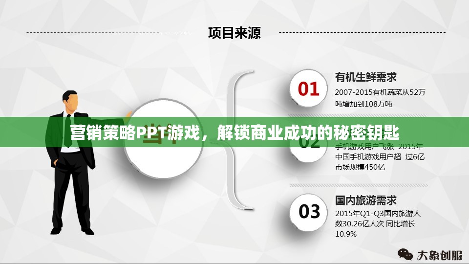 解鎖商業(yè)成功，游戲化營銷策略的秘密鑰匙