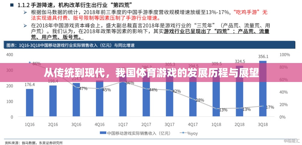 從傳統(tǒng)到現(xiàn)代，我國體育游戲的發(fā)展歷程與展望