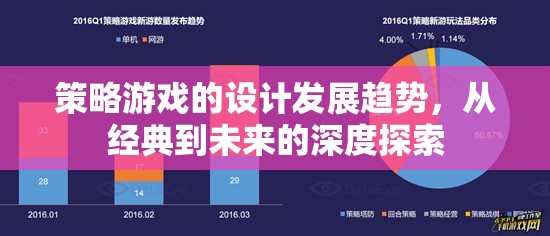 從經(jīng)典到未來，策略游戲設(shè)計的發(fā)展趨勢深度探索