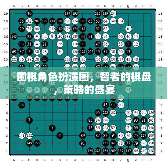 智者的棋盤，圍棋角色扮演與策略的盛宴