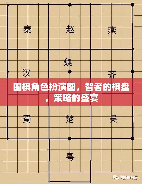 圍棋角色扮演圖，智者的棋盤，策略的盛宴