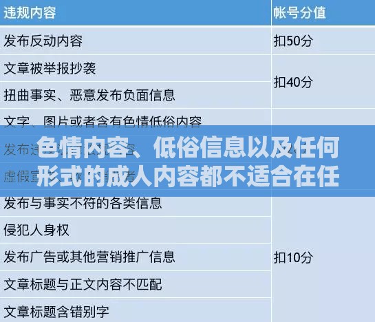 游戲介紹中的道德與法律邊界，拒絕色情與低俗內(nèi)容